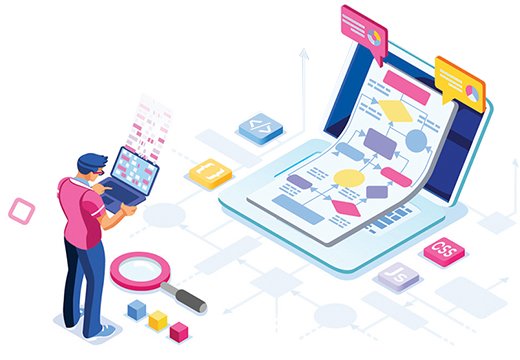 Modernization of outdated programs