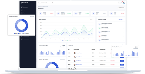 Розробка платформ електронної комерції