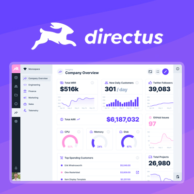 Directus Headless CMS